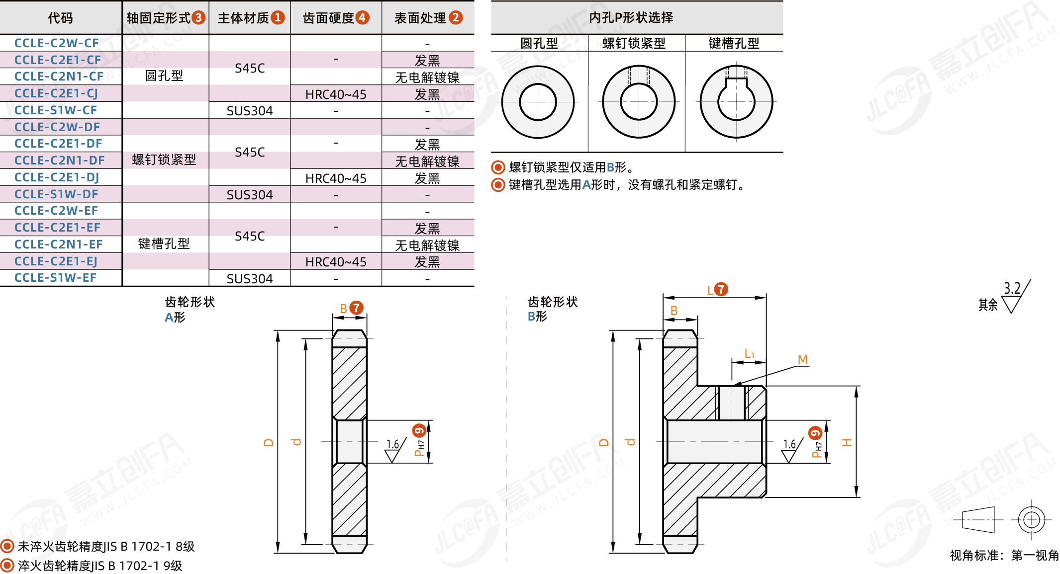 CCLE_1.png CCLE_1.png