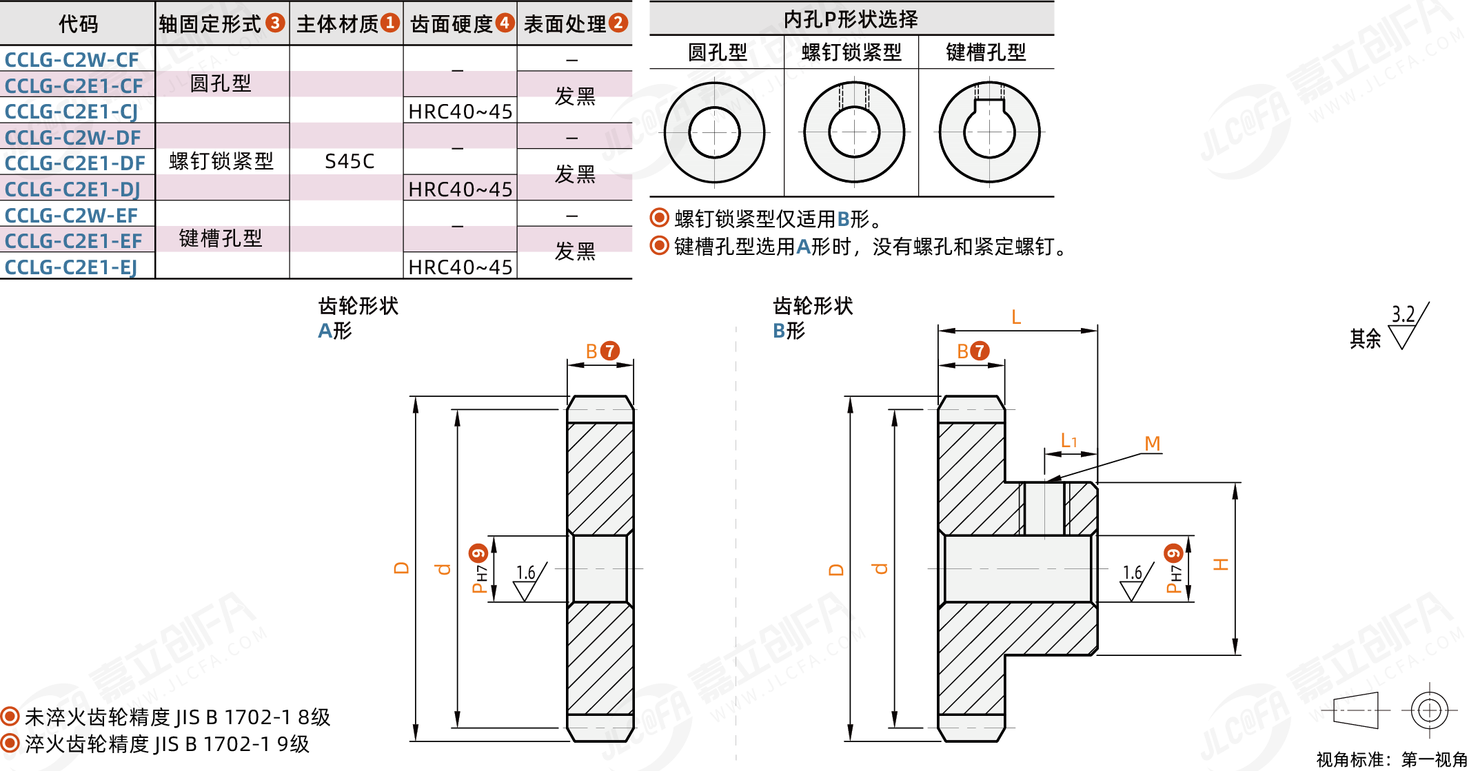 CCLG_1.png CCLG_1.png