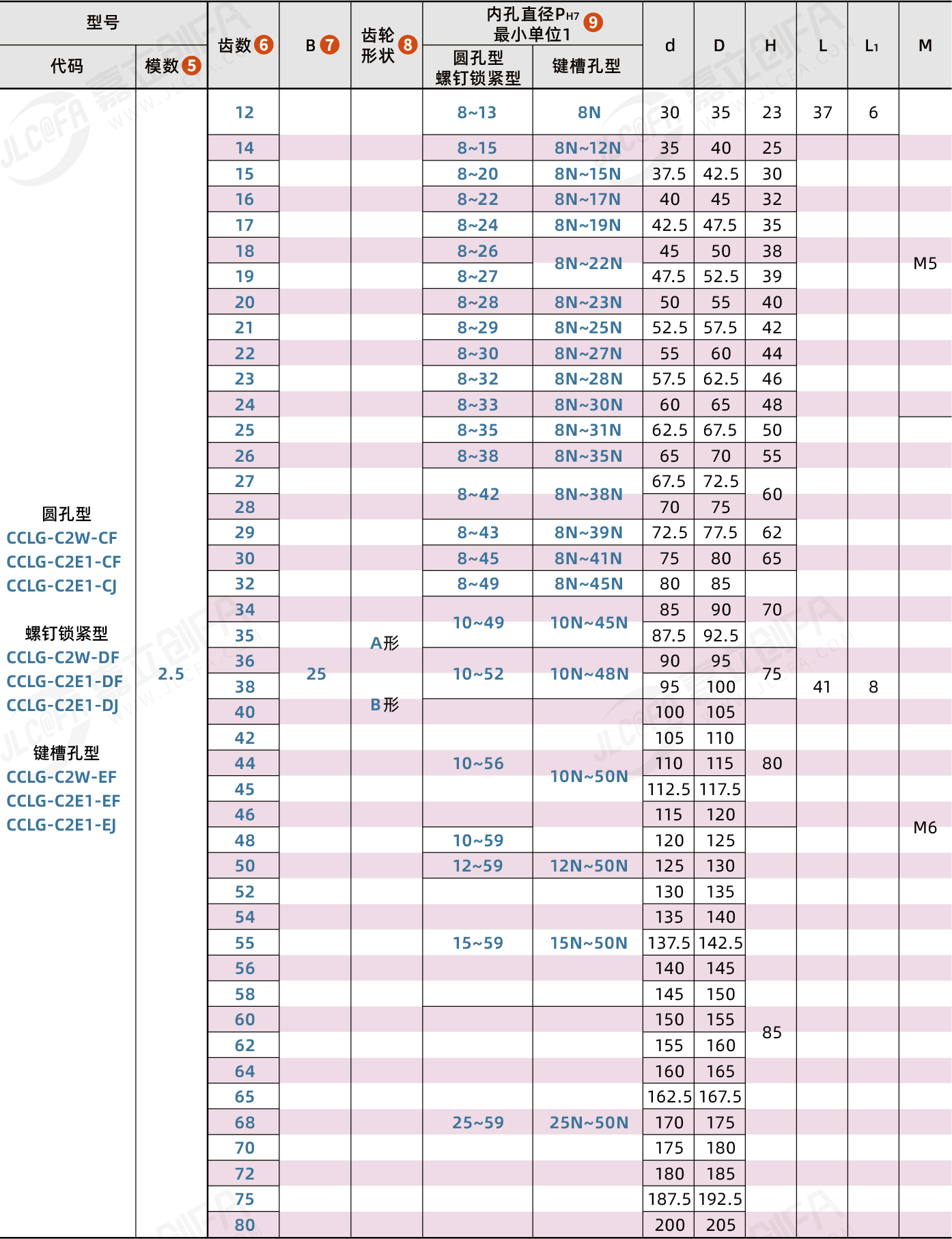 CCLG_2.png CCLG_2.png