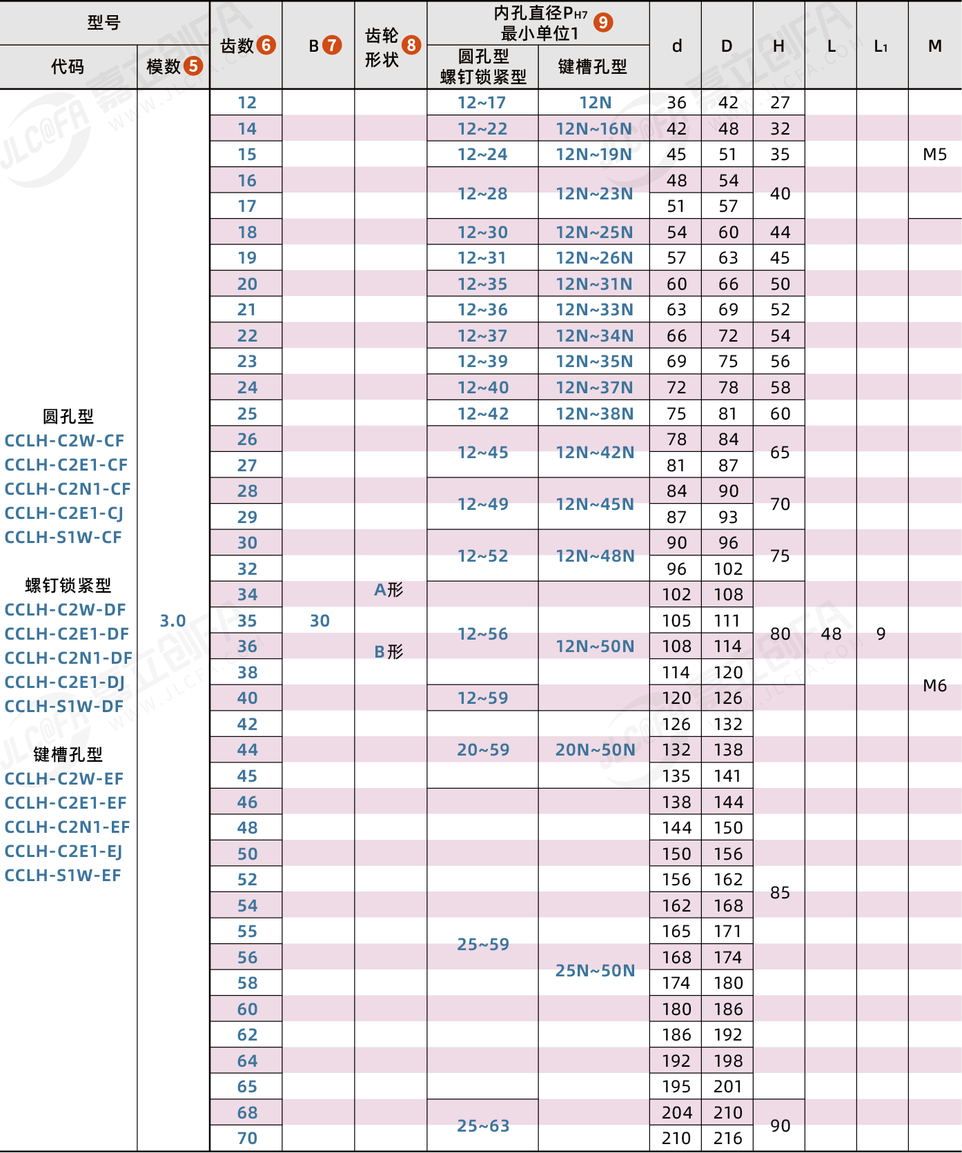 CCLH_2.png CCLH_2.png