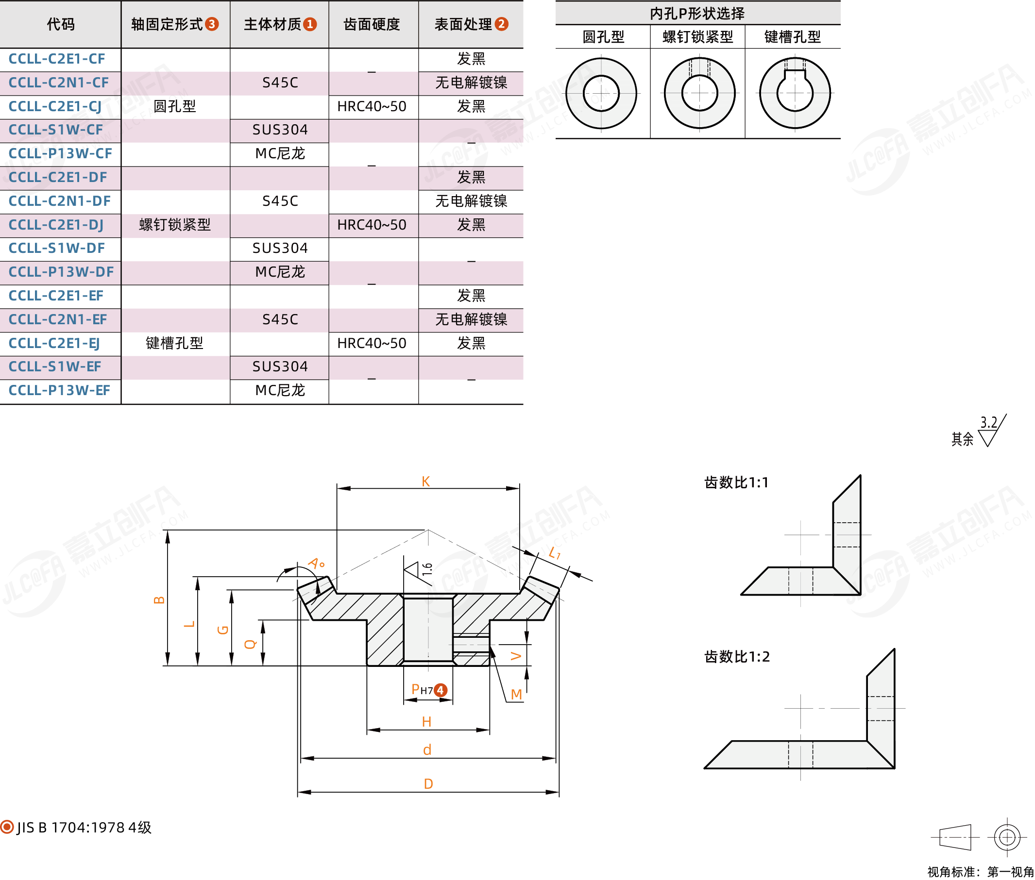 CCLL_1.png CCLL_1.png