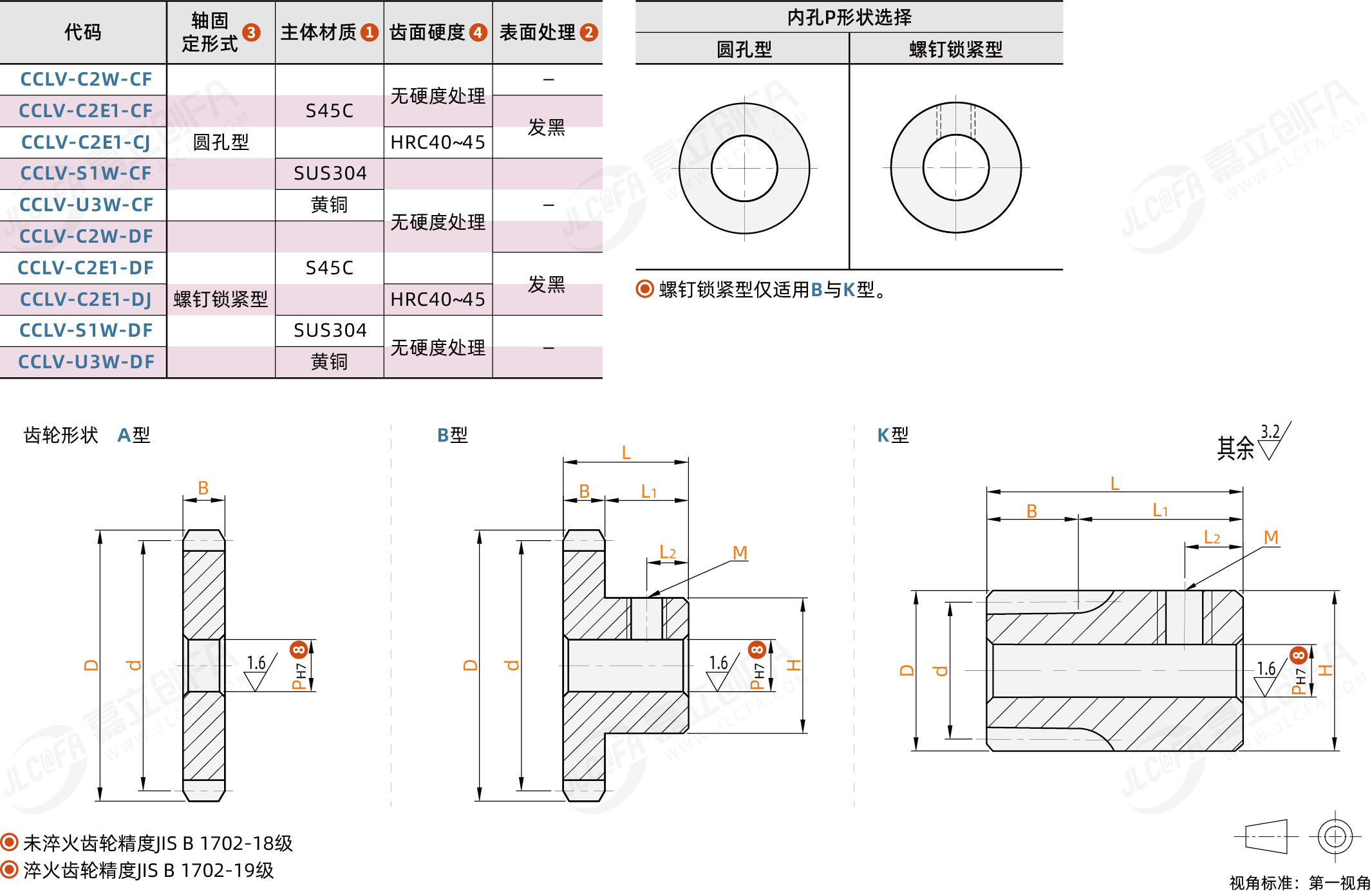 CCLV_1.png CCLV_1.png