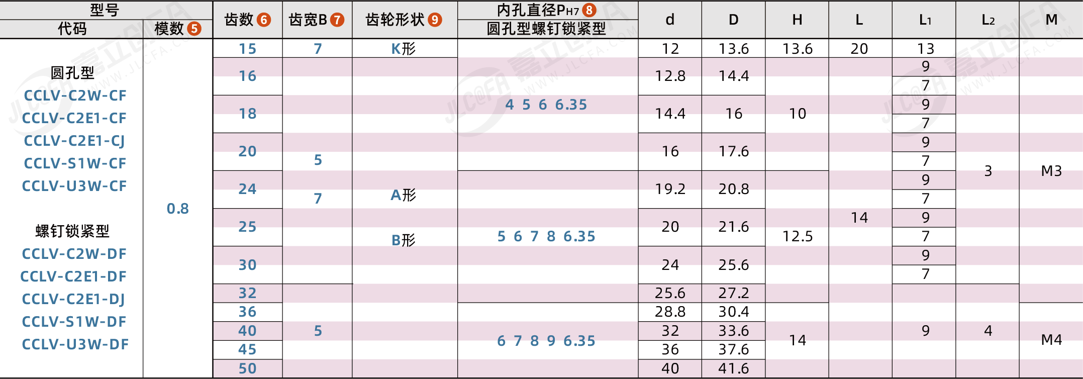 CCLV_2.png CCLV_2.png