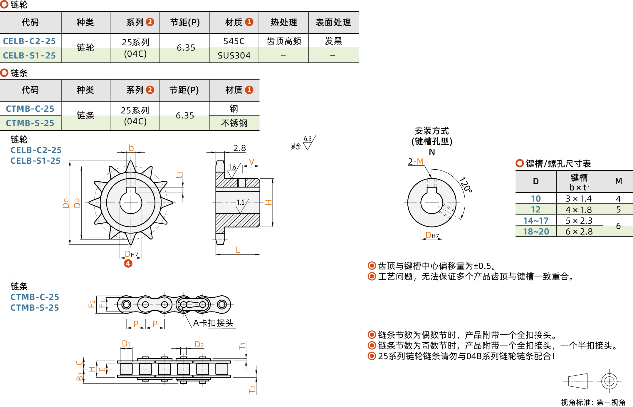 CELB_1.png CELB_1.png