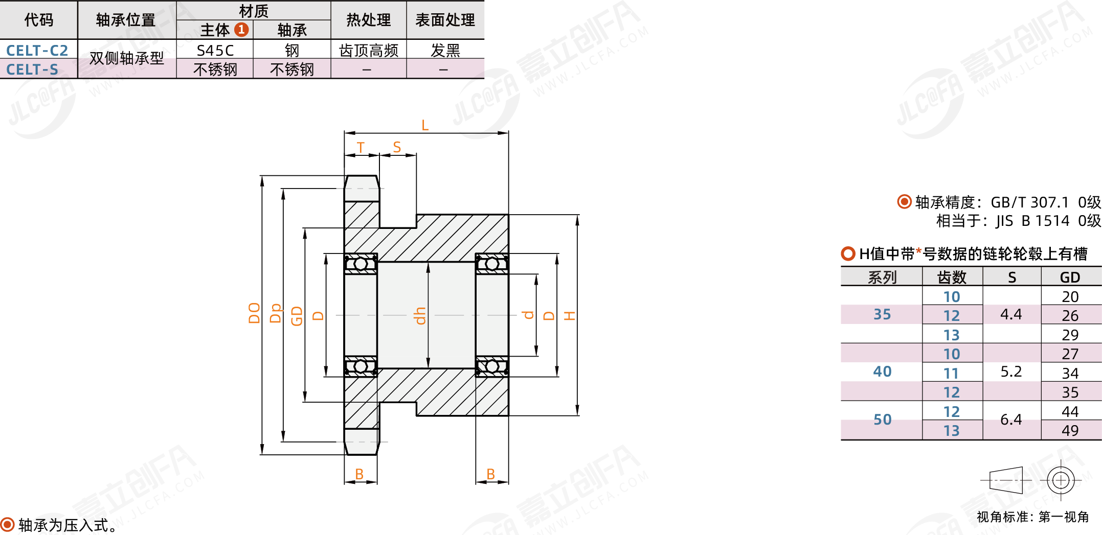 CELT_1.png CELT_1.png
