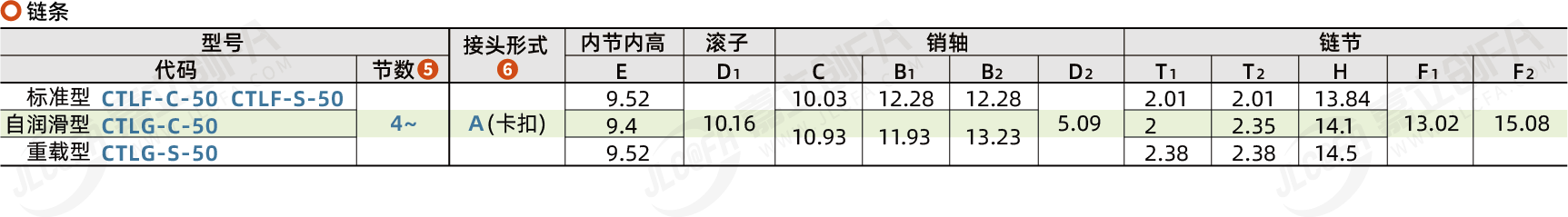 CTLF_2.png