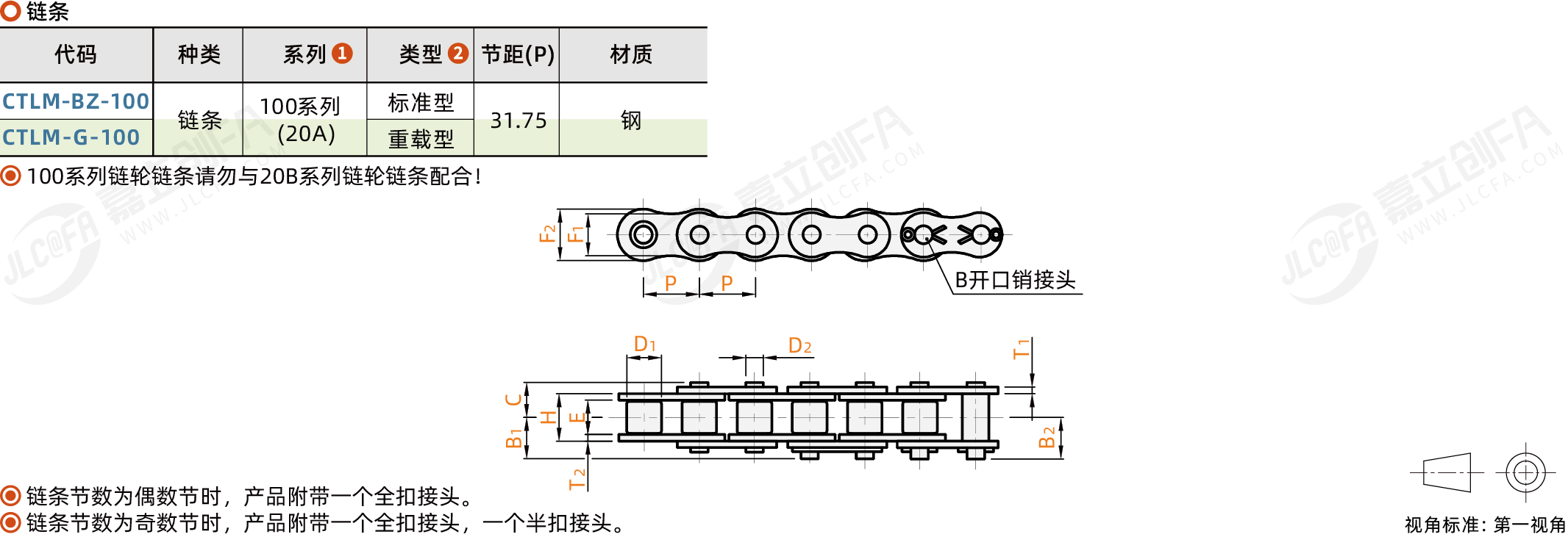 CTLM_1.png