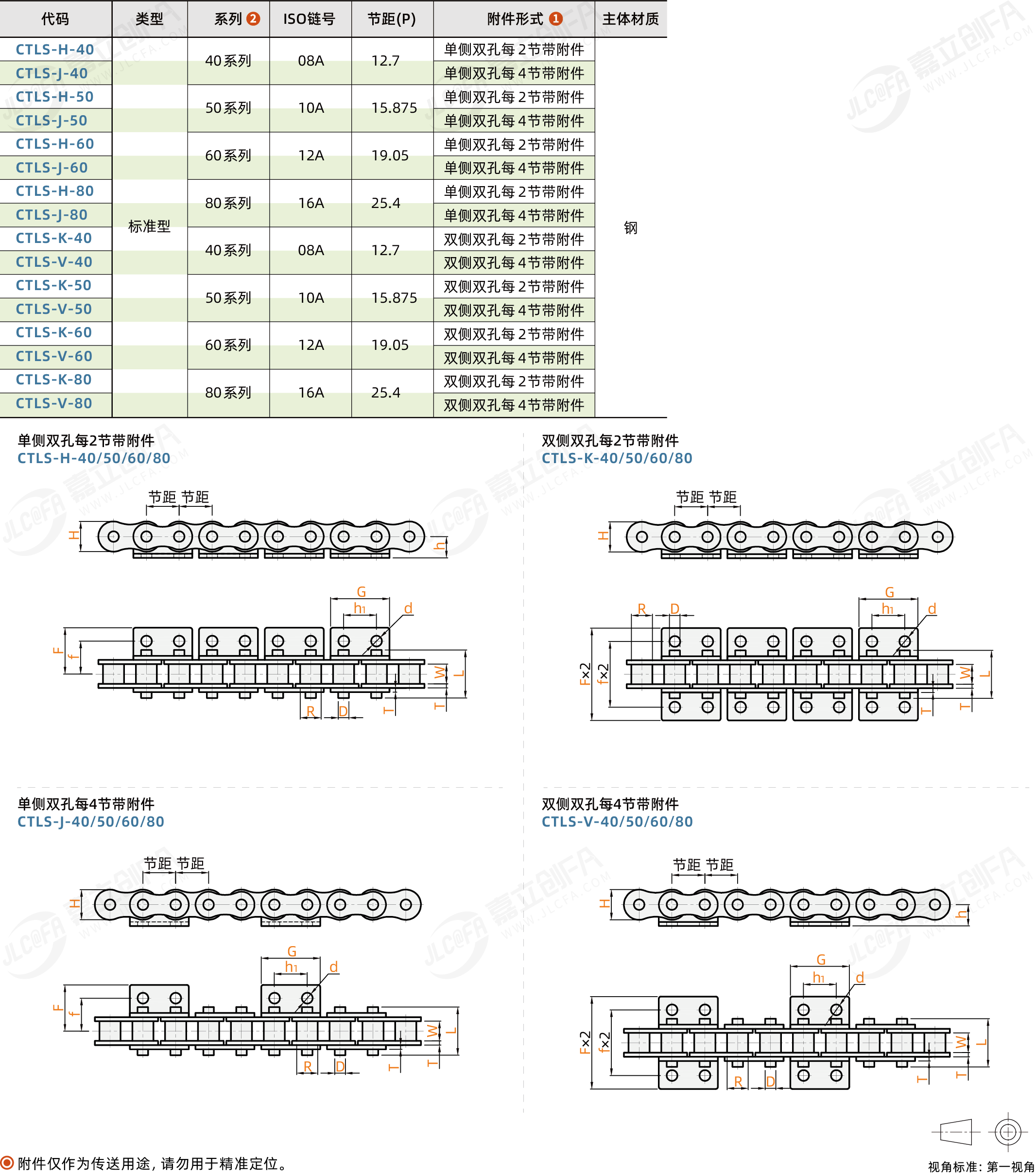 CTLS_1.png CTLS_1.png
