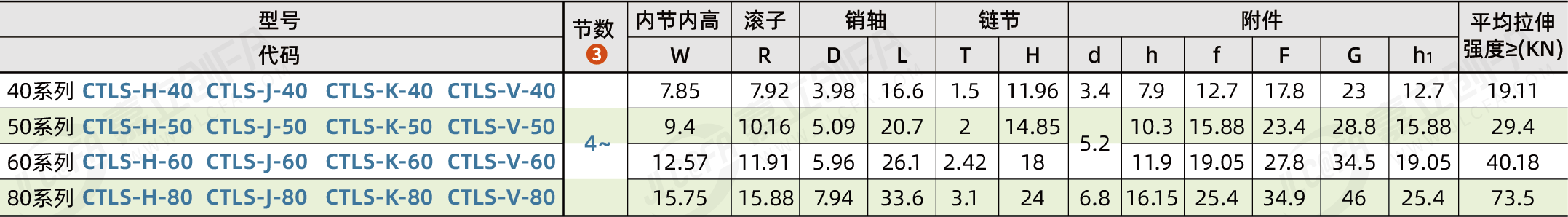 CTLS_2.png CTLS_2.png