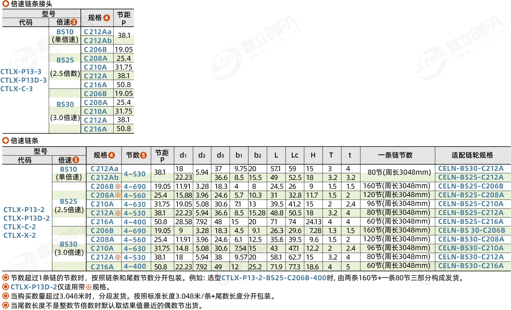 CTLX_2.png CTLX_2.png