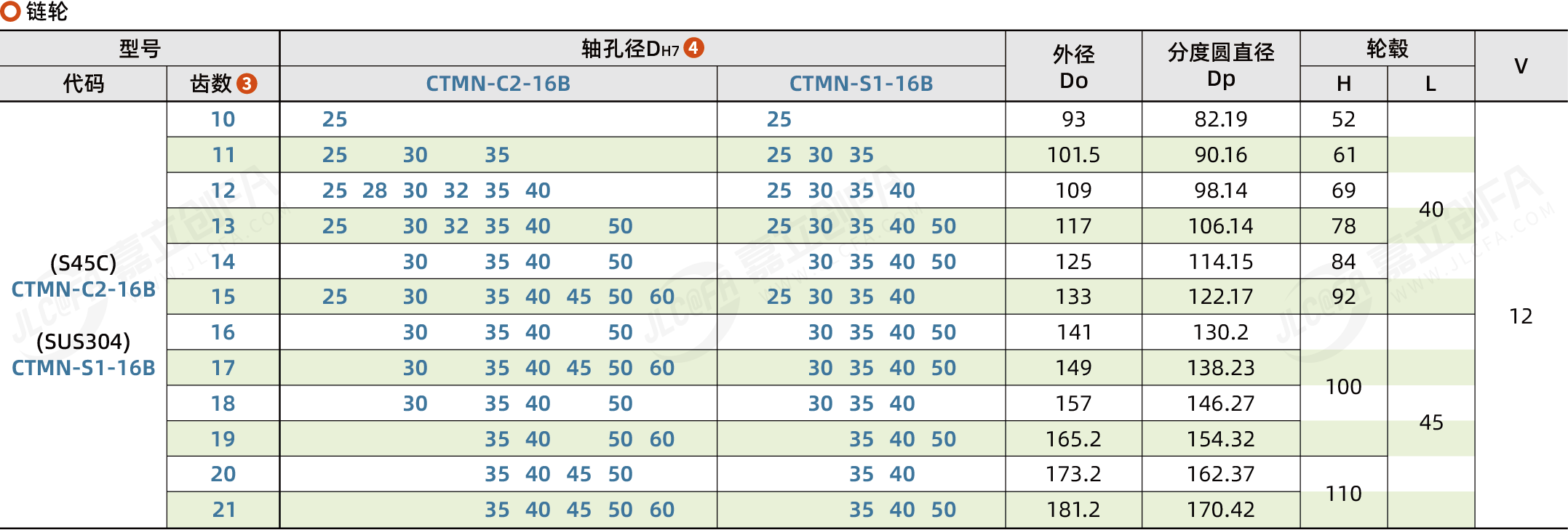 CTMN_2.png