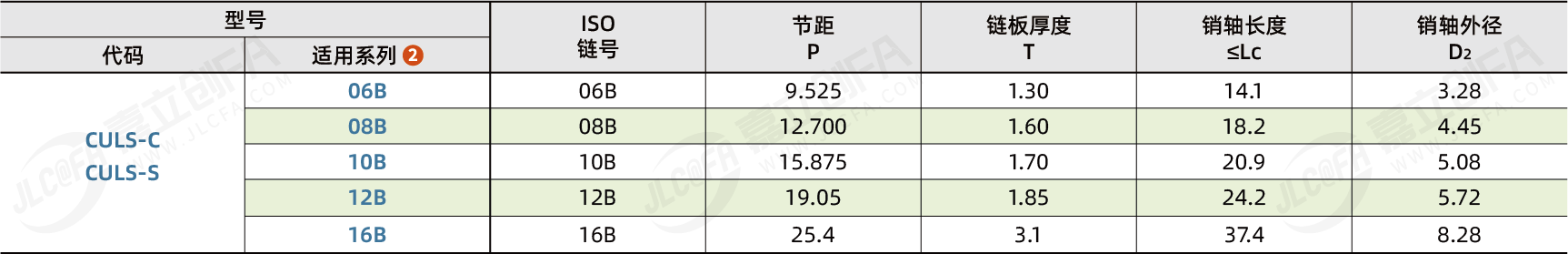 CULS_2.png