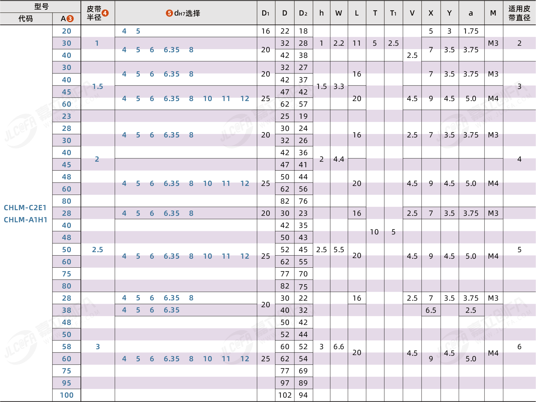 CHLM_2.png