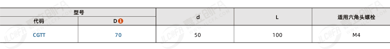 CGTT_2.png
