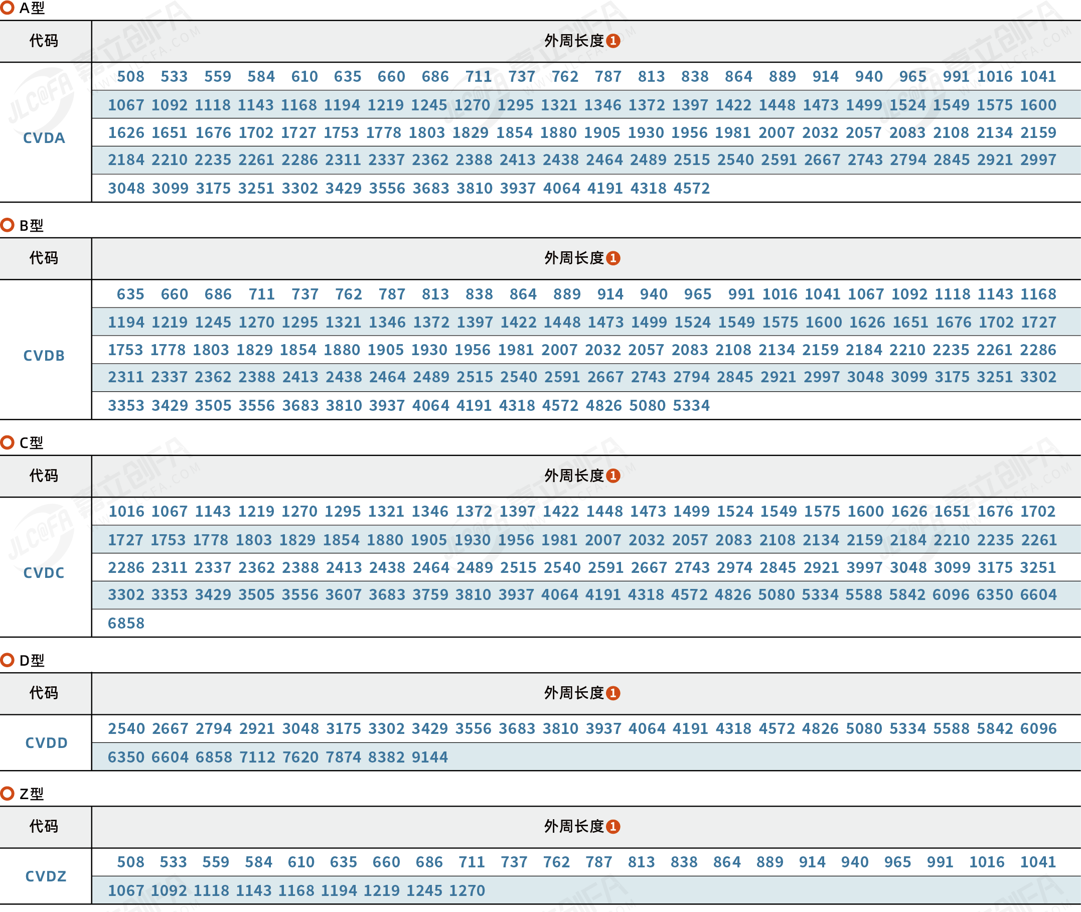 CVDA_2.png CVDA_2.png