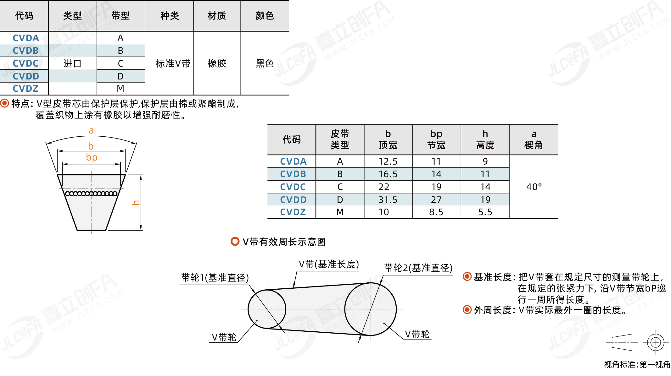 CVDA_1.png CVDA_1.png