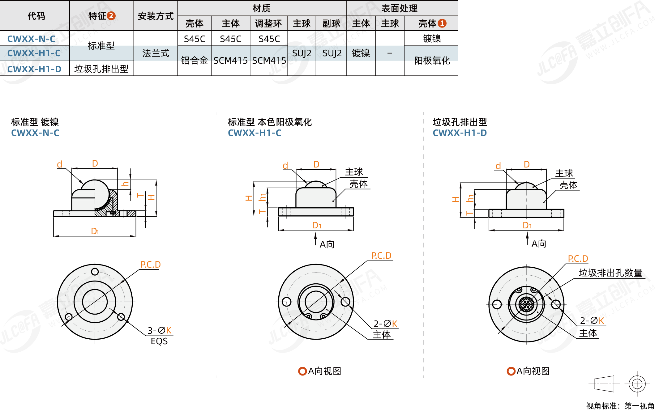 CWXX_1.png CWXX_1.png