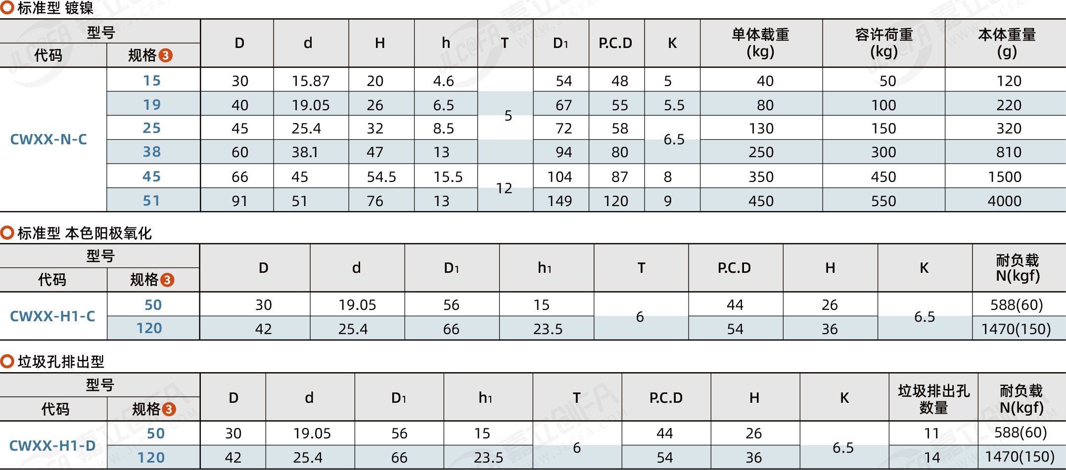 CWXX_2.png CWXX_2.png