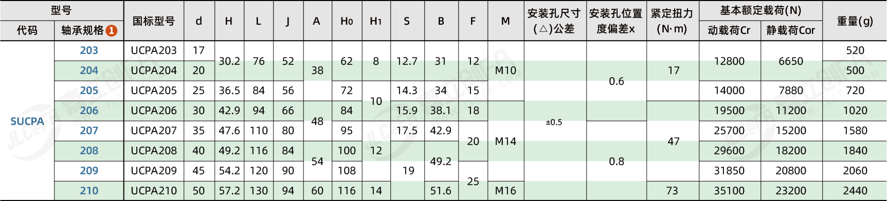 BR13625_2.png