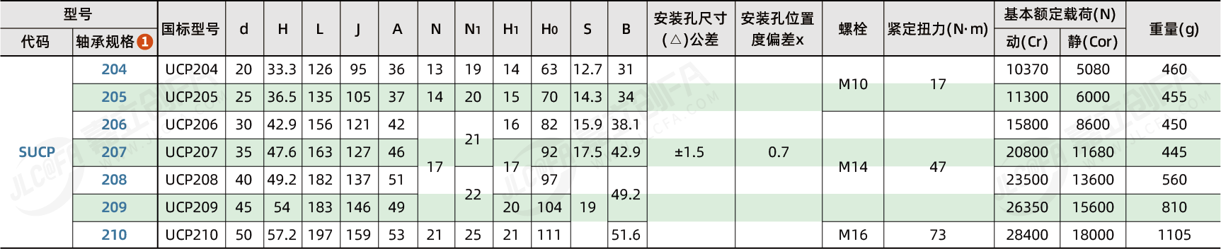BR13626_2.png