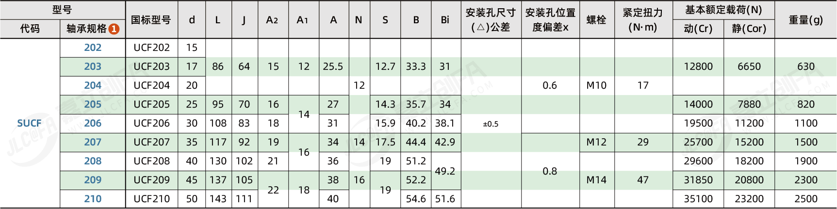 BR13627_2.png