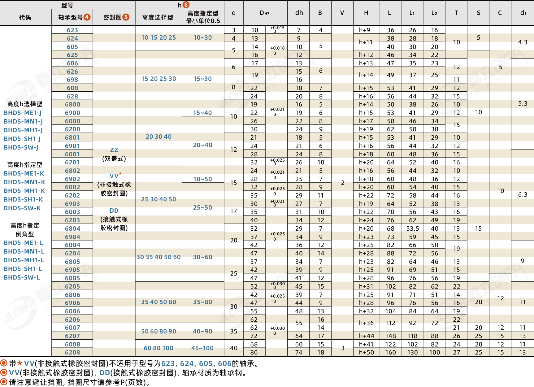 BHDS_2.png BHDS_2.png