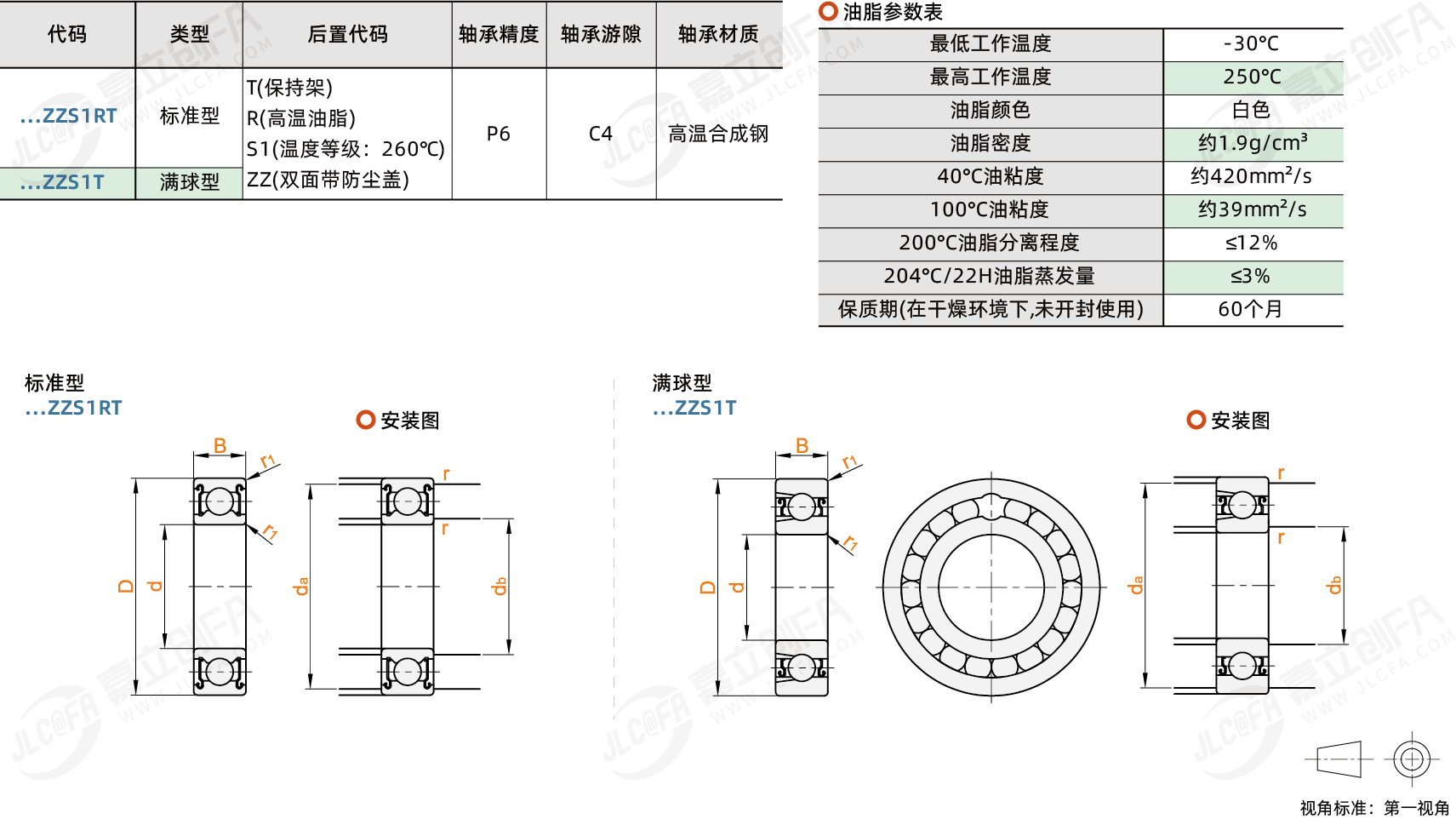 耐260度深沟球轴承_1.png