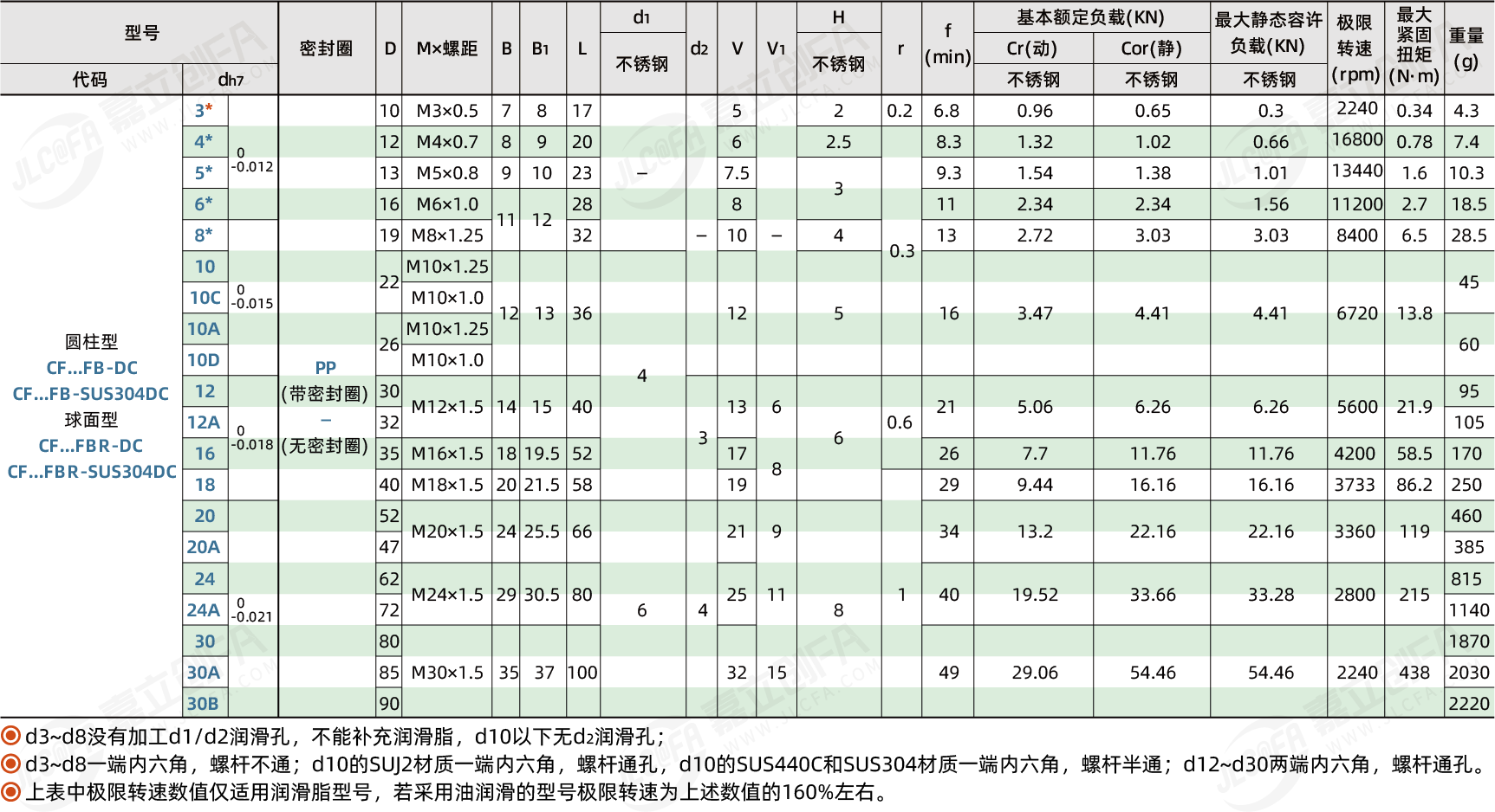 BR13566_2.png