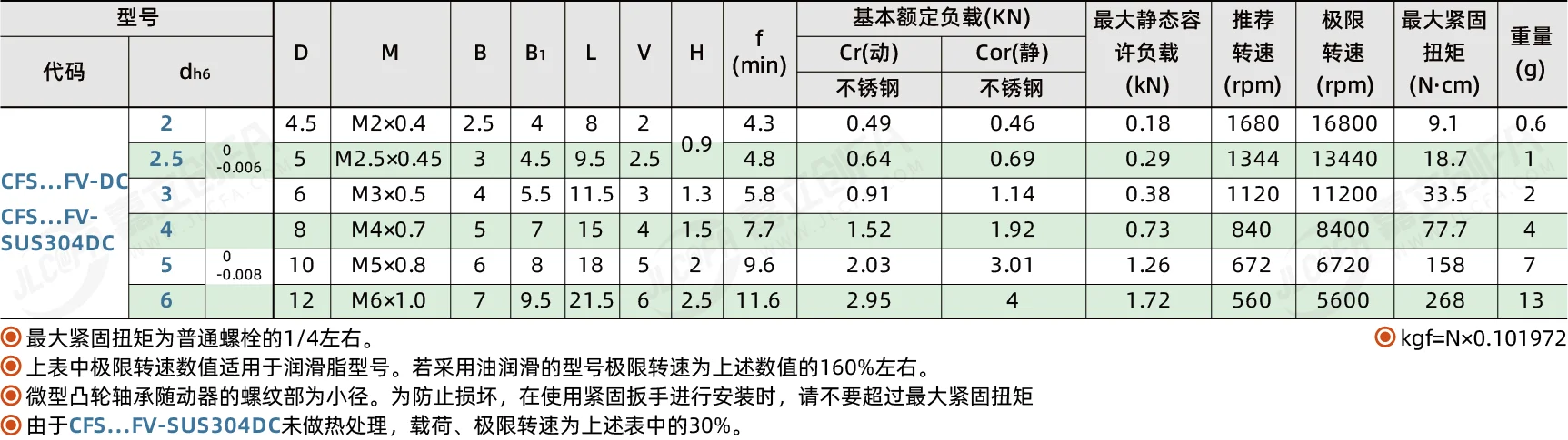 BR13565_2.png