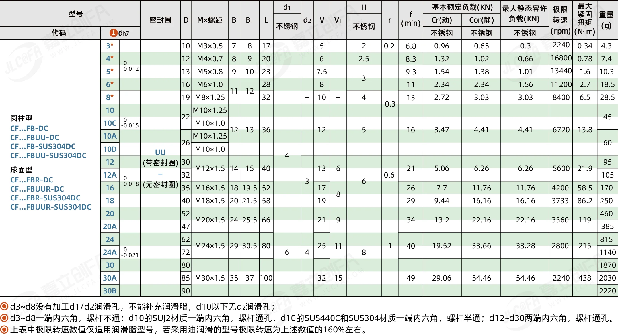BR13566_2.png