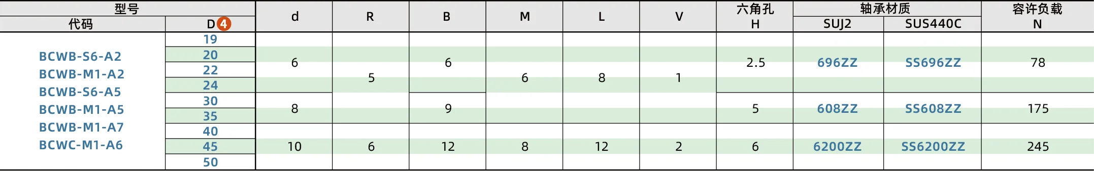 BCWB_2.png
