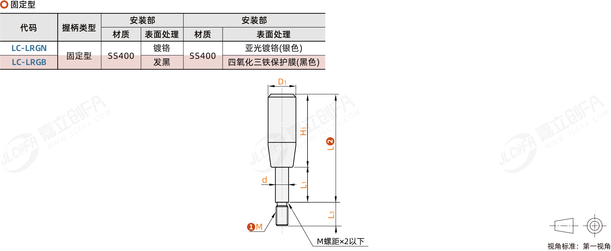 DBVK_1.png DBVK_1.png