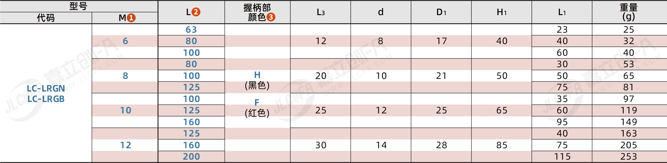 DBVK_2.png DBVK_2.png