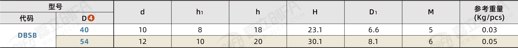 DBSB_2.png