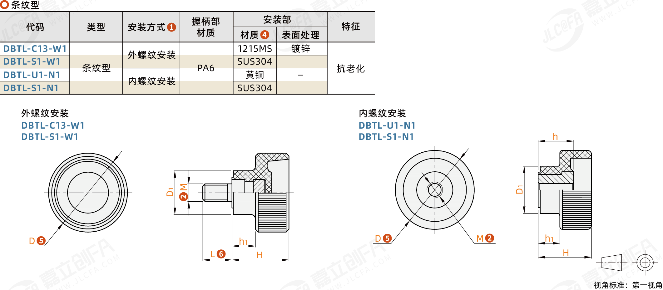 DBTL_1.png DBTL_1.png