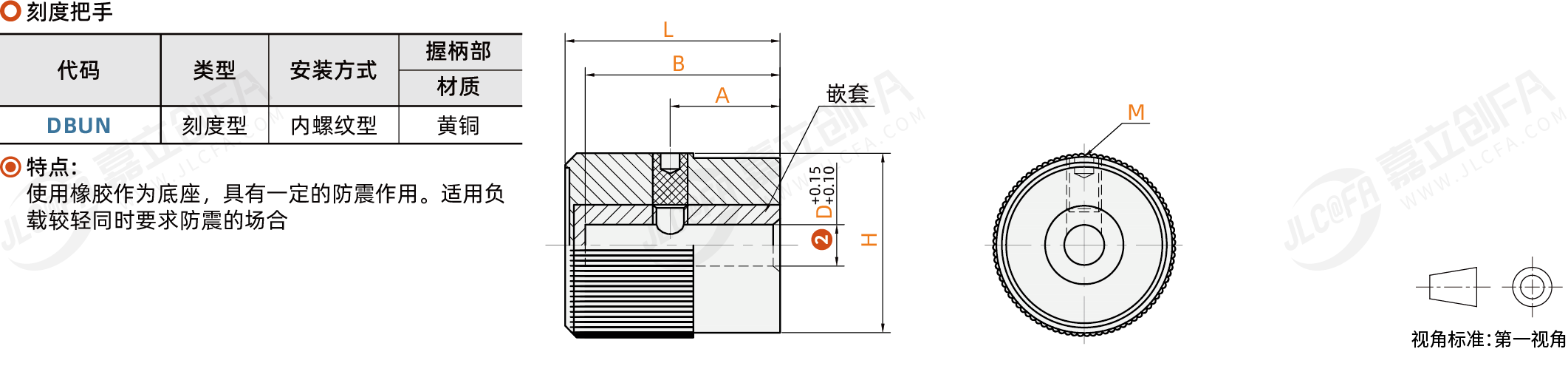 DBUN_1.png DBUN_1.png