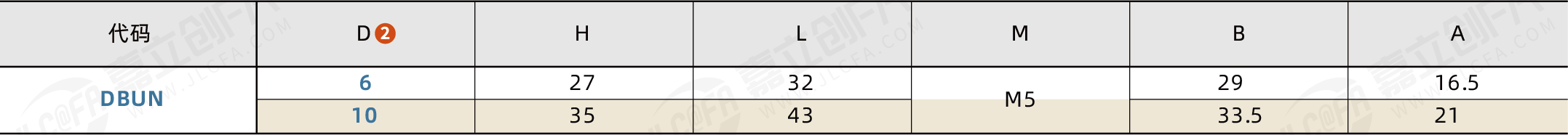 DBUN_2.png DBUN_2.png