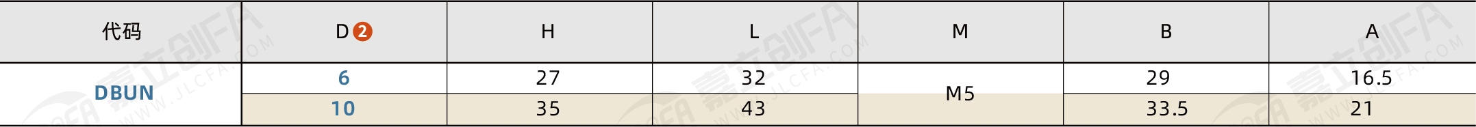 DBUN_2.png