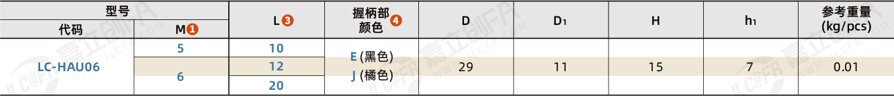 DBUZ_2.png