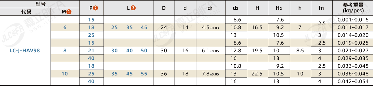 DBVB_2.png DBVB_2.png