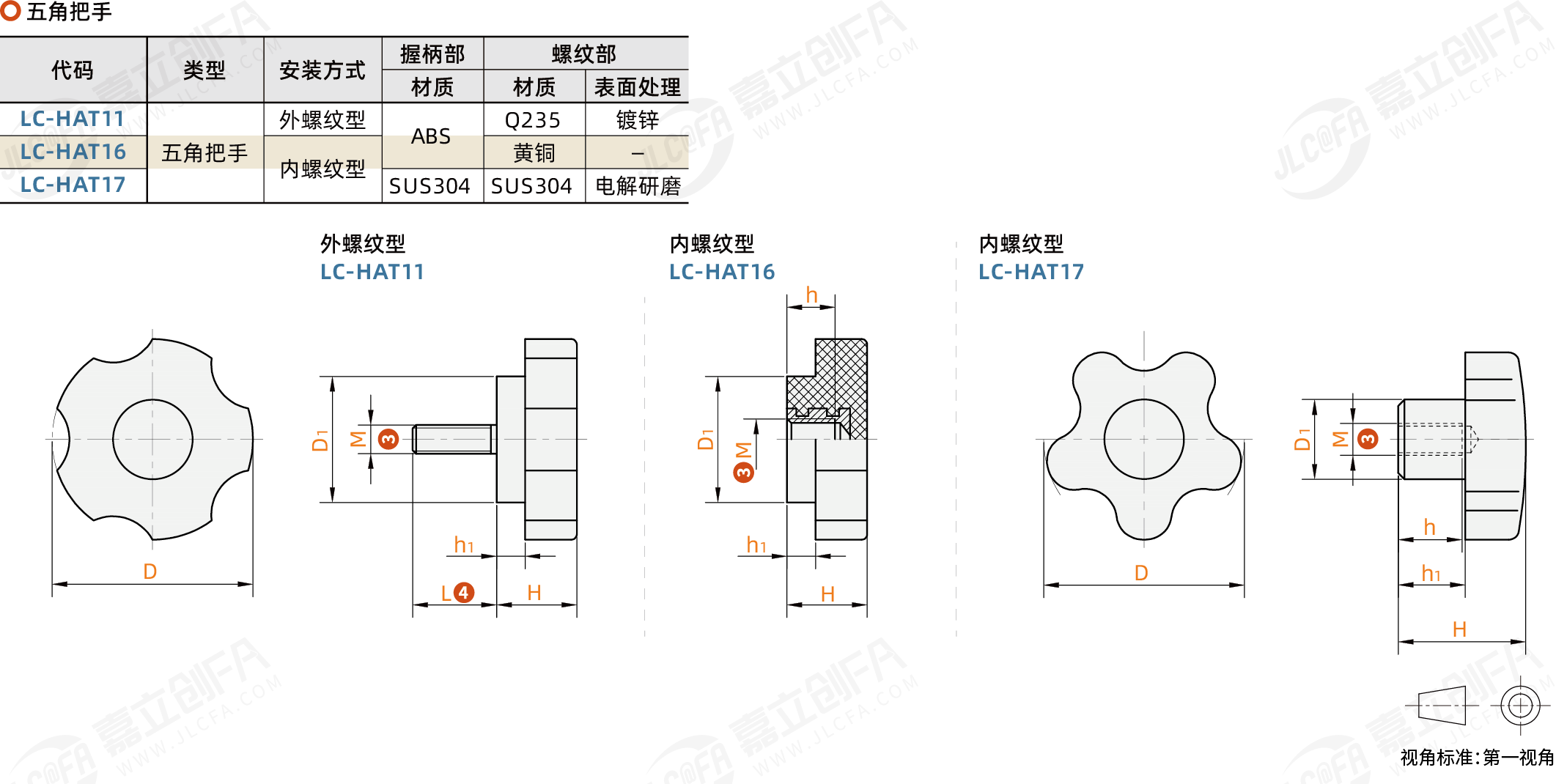 DBVE_1.png DBVE_1.png