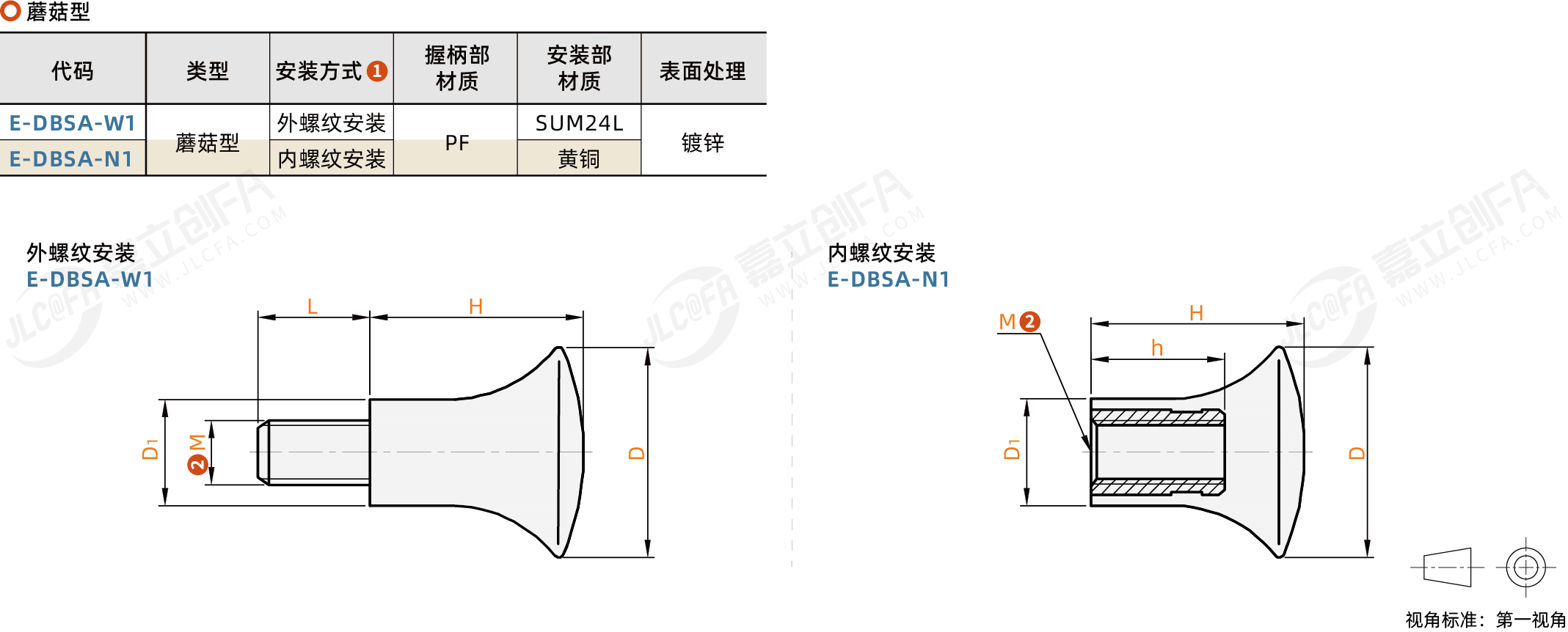 E-DBSA_1.png E-DBSA_1.png