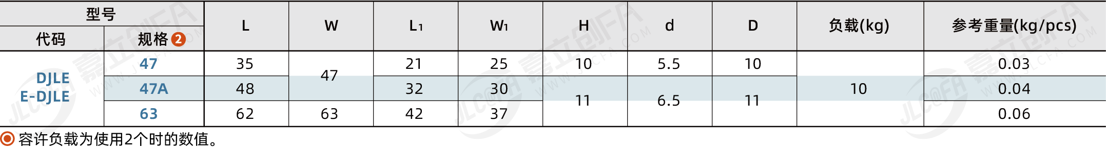 DJLE_2.png DJLE_2.png