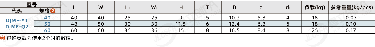 DJMF_2.png DJMF_2.png