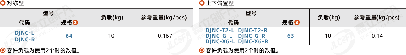 DJNC_2.png