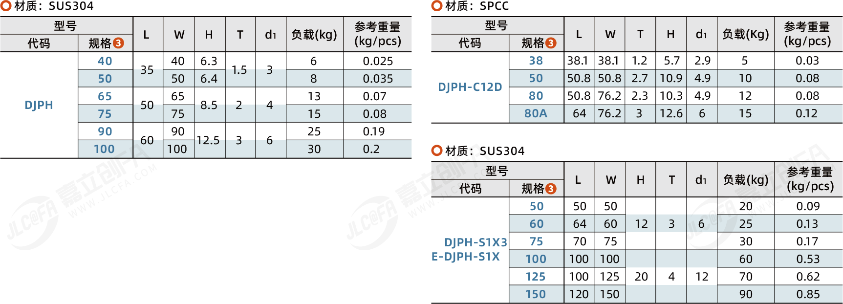 DJPH_2.png