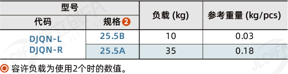 DJQN_2.png