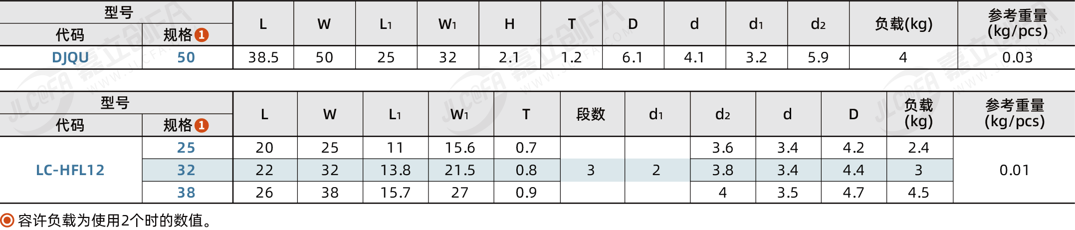 DJQU_2.png DJQU_2.png