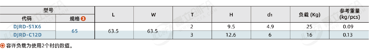DJRD_2.png