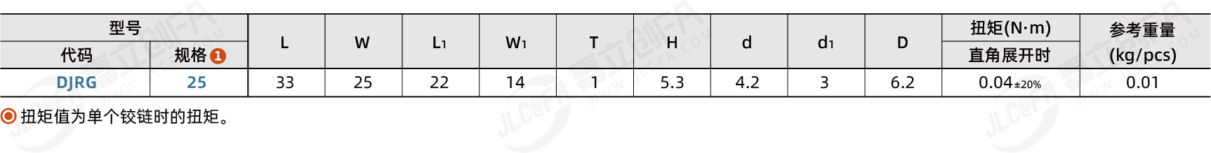 DJRG_2.png
